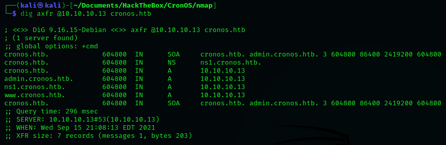 DNS zone transfer