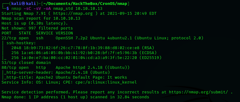 Initial Nmap enumeration
